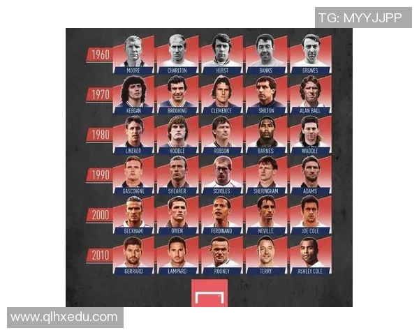 沉迷美色的足球明星们背后的故事与他们的绯闻恋情揭秘